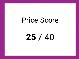 price score 25/40 purple