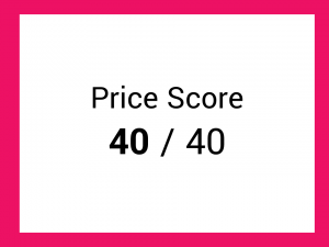 price score 40/40 pink