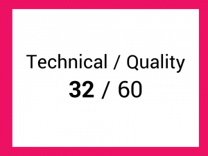 technical/quality 32/60 pink