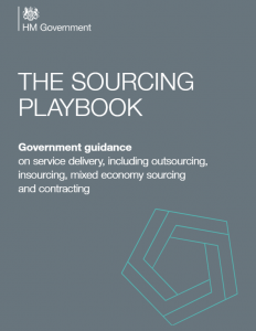 The Sourcing Playbook